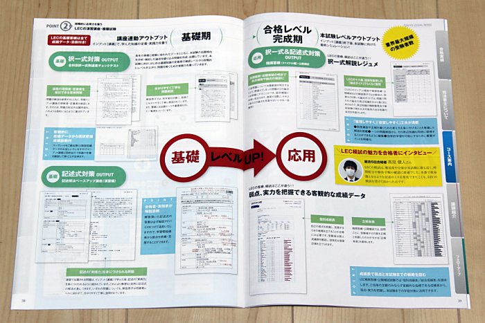 LECの司法書士講座の特徴紹介