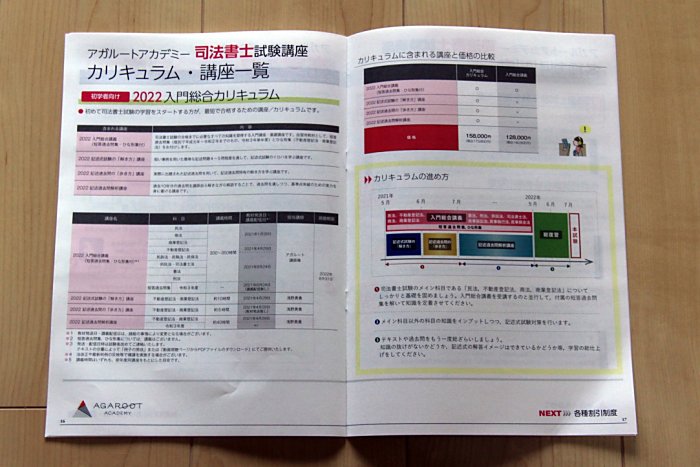 アガルートの司法書士通信講座の解説資料表紙