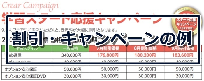 期間限定の割引キャンペーンの開催例