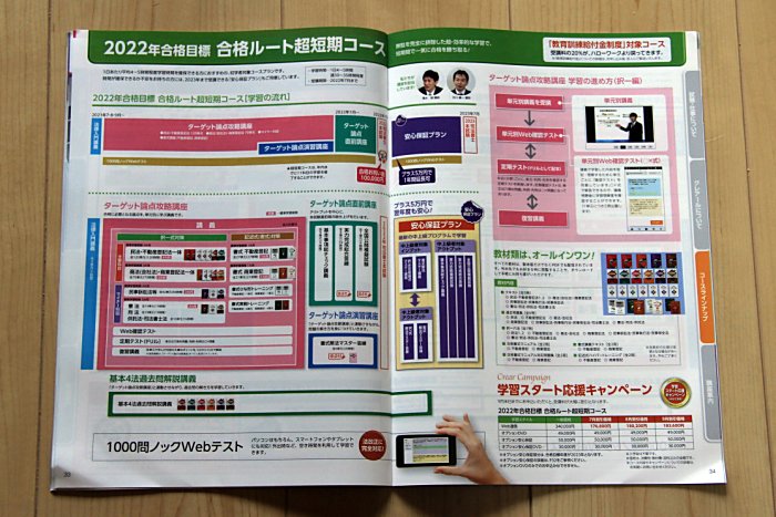 クレアールの司法書士通信講座のカリキュラム解説資料