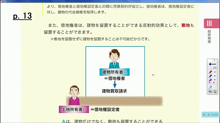 フォーサイト司法書士講座の動きのある講義