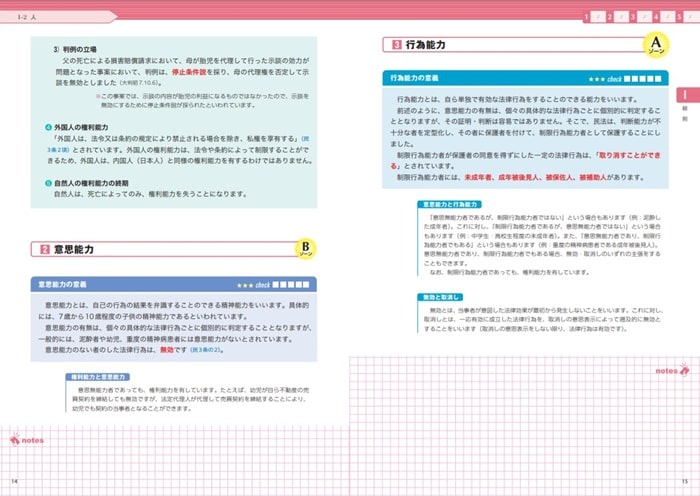 待望！フォーサイトの司法書士講座、実績・信頼性抜群！口コミ・評判